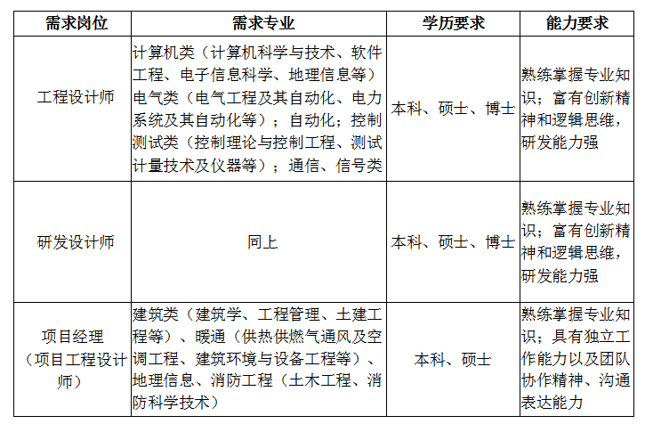 1536050519556153.png blob.png